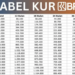 Mengenal Program KUR BRI 2025 dan Cara Pengajuannya