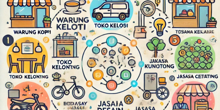 10 Ide Bisnis Pensiunan yang Menguntungkan dan Mudah Dimulai