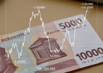Rupiah Bergerak Dinamis di Tengah Ketidakpastian Global