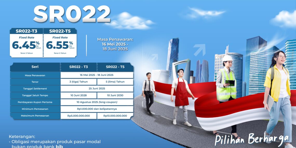 bank bjb Tawarkan SBN Syariah SR022, Ini Keuntungannya