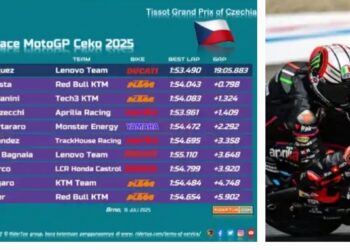 Motor GP :Bezzecchi Minta Maaf Senggol Quartararo di Brno