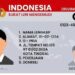 SIM C Motor Berubah, Ini Tarif dan Syaratnya
