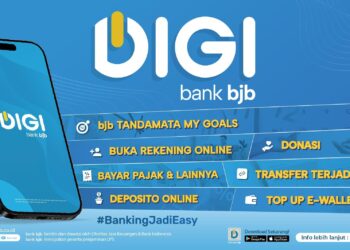 Aplikasi DIGI bank bjb Hadirkan Fitur Canggih dan Aman