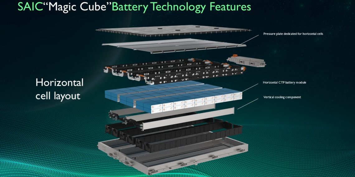 MG Perkuat Komitmen Keamanan Baterai Mobil Listrik