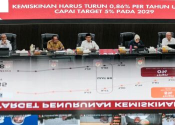 Pemerintah Percepat Penanggulangan Kemiskinan Ekstrem