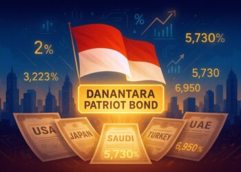 Pandangan Pengamat Soal Penerbitan Patriot Bond