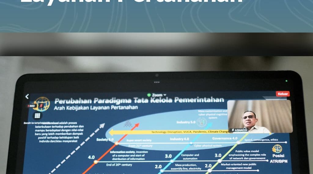 Gen Y dan Z Punya Peran Strategis dalam Transformasi Digital Layanan Pertanahan*