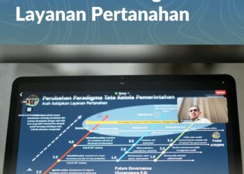 Gen Y dan Z Punya Peran Strategis dalam Transformasi Digital Layanan Pertanahan*