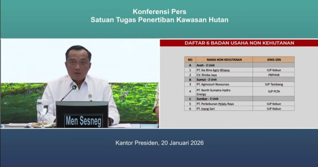 Tangkapan Layar YT Sekretariat Presiden