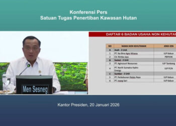 Tangkapan Layar YT Sekretariat Presiden