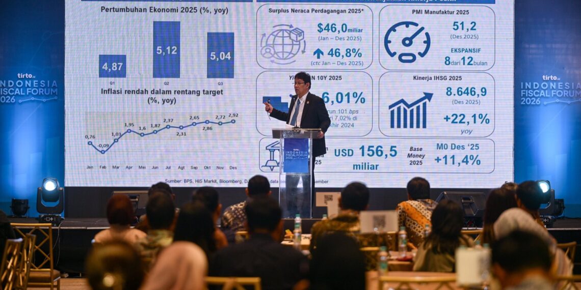 Strategi Debottlenecking Purbaya Untuk Iklim Investasi. Sumber dok kemenkeu.go.id