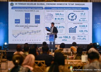 Strategi Debottlenecking Purbaya Untuk Iklim Investasi. Sumber dok kemenkeu.go.id