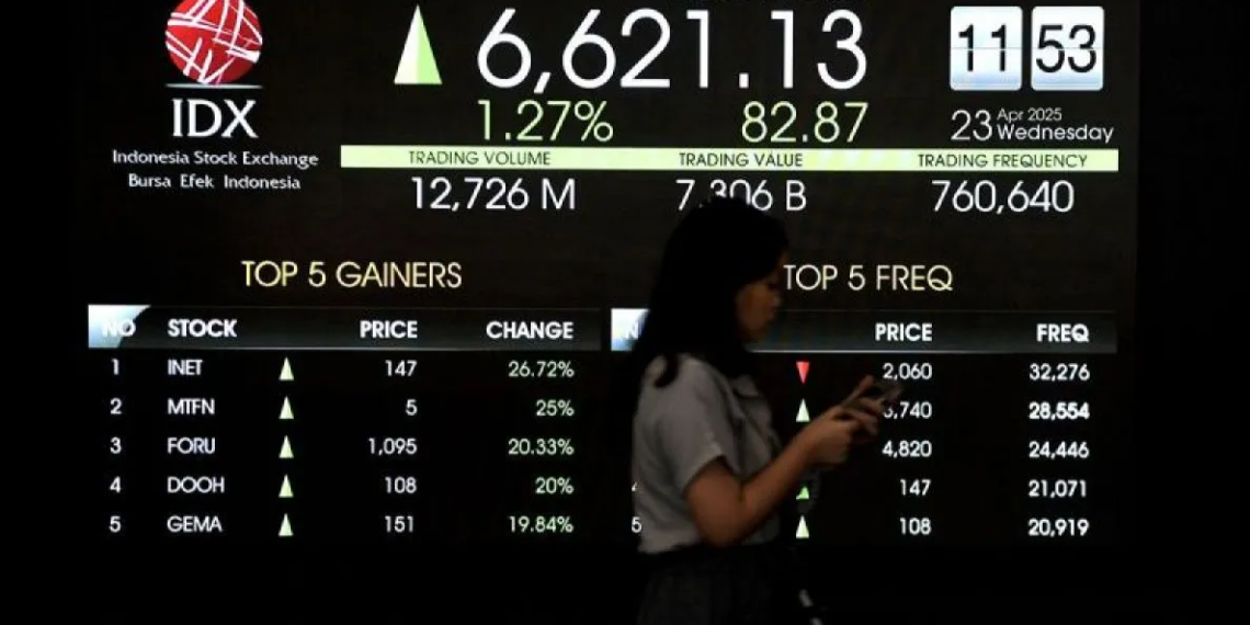 IHSG Dibuka Menguat di Awal Perdagangan Kamis Pagi, 0,46% ke Level 9.052