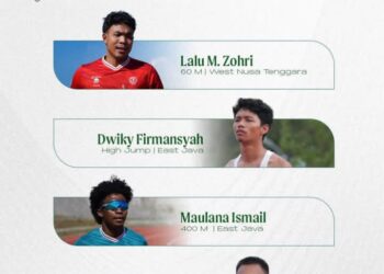 Sejumlah atlet PB PASI Siap ikuti Asian Indoor Championship di Tianjin Tiongkok ( IG PB PASI)