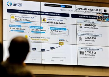 Paparan capaian kinerja Kementerian UMKM Tahun Anggaran 2025 ditampilkan di layar saat rapat kerja bersama Komisi VII DPR RI di Gedung DPR/MPR, Senayan, Jakarta, Selasa (20/1/2026).