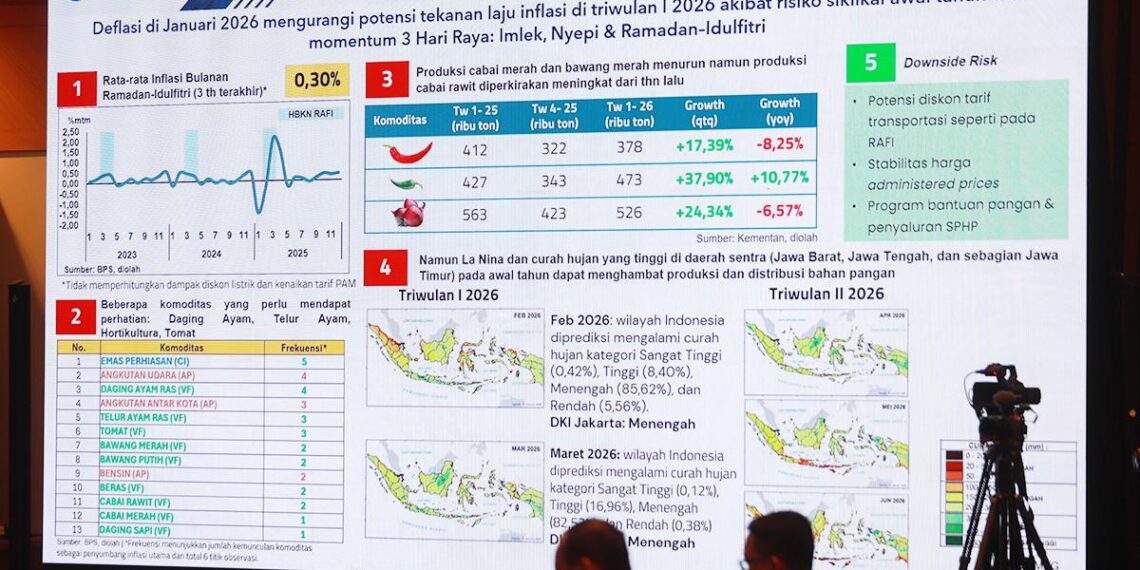 Pemprov DKI menargetkan angka inflasi Jakarta tahun ini berada di bawah sasaran nasional guna memastikan daya beli masyarakat tetap terjaga di tengah tren pertumbuhan ekonomi yang positif. (Foto: Humas Pemprov DKI/Ekoin.co)