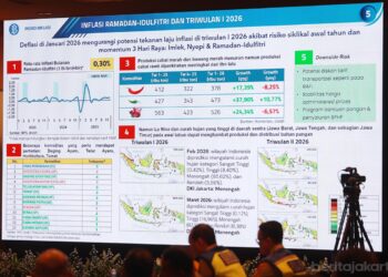Pemprov DKI menargetkan angka inflasi Jakarta tahun ini berada di bawah sasaran nasional guna memastikan daya beli masyarakat tetap terjaga di tengah tren pertumbuhan ekonomi yang positif. (Foto: Humas Pemprov DKI/Ekoin.co)