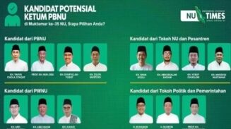 Grafis daftar kandidat Ketua Umum PBNU yang dirilis oleh Institut Nahdliyin Nusantara (Insantara). Menjelang Muktamar 2026, aspirasi arus bawah mulai mengerucut pada nama-nama yang dianggap mampu membawa perubahan dan menjaga marwah organisasi di level global. (Foto: Istimewa)