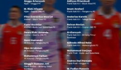 Federasi Futsal Indonesia (FFI) memanggil 25 nama untuk persiapan Asean 2026. (Ig TimnasFutsal)