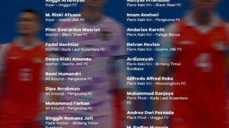 Federasi Futsal Indonesia (FFI) memanggil 25 nama untuk persiapan Asean 2026. (Ig TimnasFutsal)