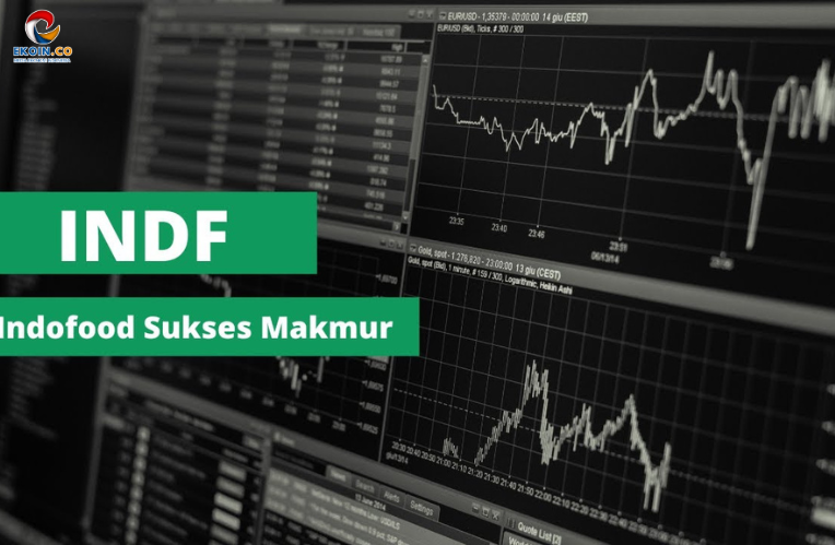 Stock market charts on multiple monitors with INDF and Indofood Sukses Makmur text overlay.